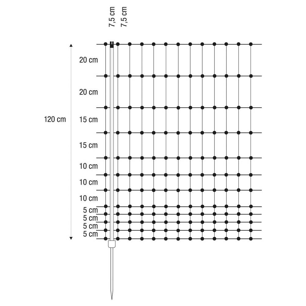 Filet volaille électrifiable, 1.20 x 50 m - Image 2