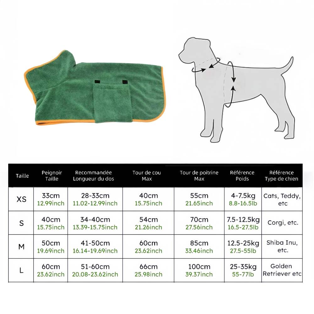 Serviette de bain pour animaux de compagnie - IntiMeg - Image 6
