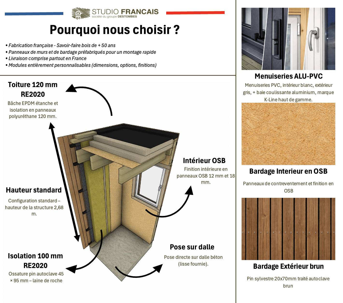 Bureau de jardin 4 saisons en bois 5,5 x 3,5 x 2,7 m / isolation RE2020 avec mezzanine et terrasse - Image 3