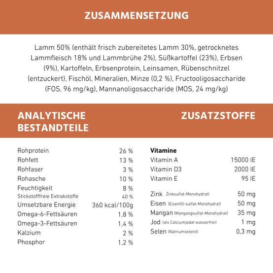 Wildfang - Wildfang — Croquettes sans céréales pour chien adulte, 50 % agneau, patate douce 23 %, hypoallergénique, haute qualité - Image 2