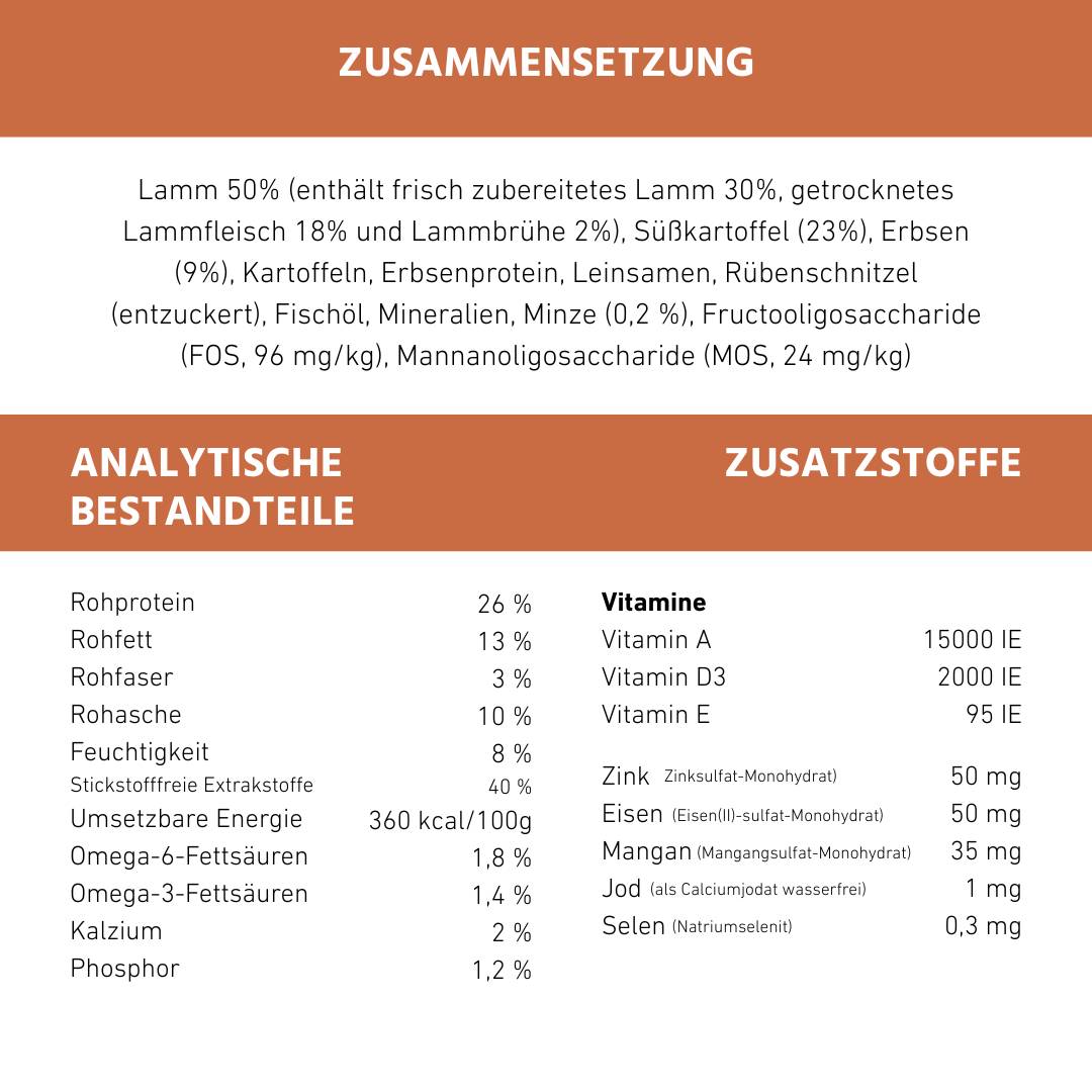 Wildfang - Wildfang — Croquettes sans céréales pour chien adulte, 50 % agneau, patate douce 23 %, hypoallergénique, haute qualité - Image 2