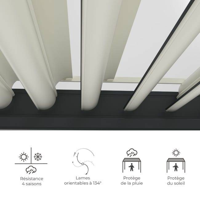 Pergola Bioclimatique Aluminium Autoportante Blanc 5x3 Manuelle S ORIAL France - Image 7