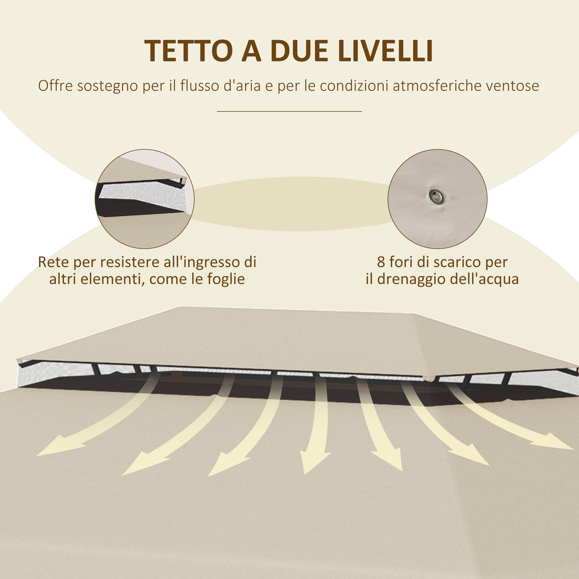 Toile remplacement tonnelle jardin 3x4 m toit deux niveaux polyester beige - Image 7