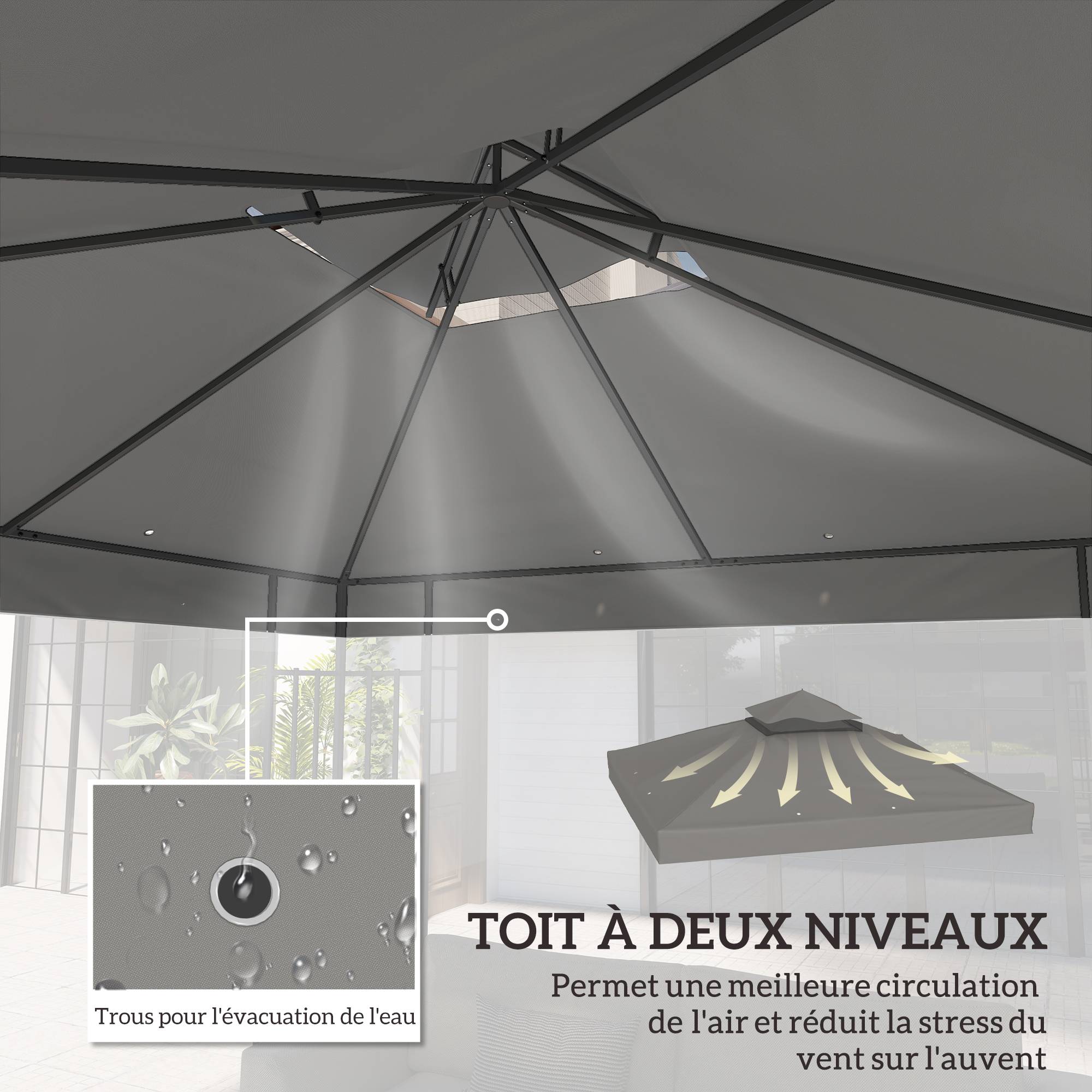 Toile pour tonnelle 3 x 3 m toile de rechange pour tonnelle à 2 niveaux protection UPF30+ trous de drainage gris - Image 6