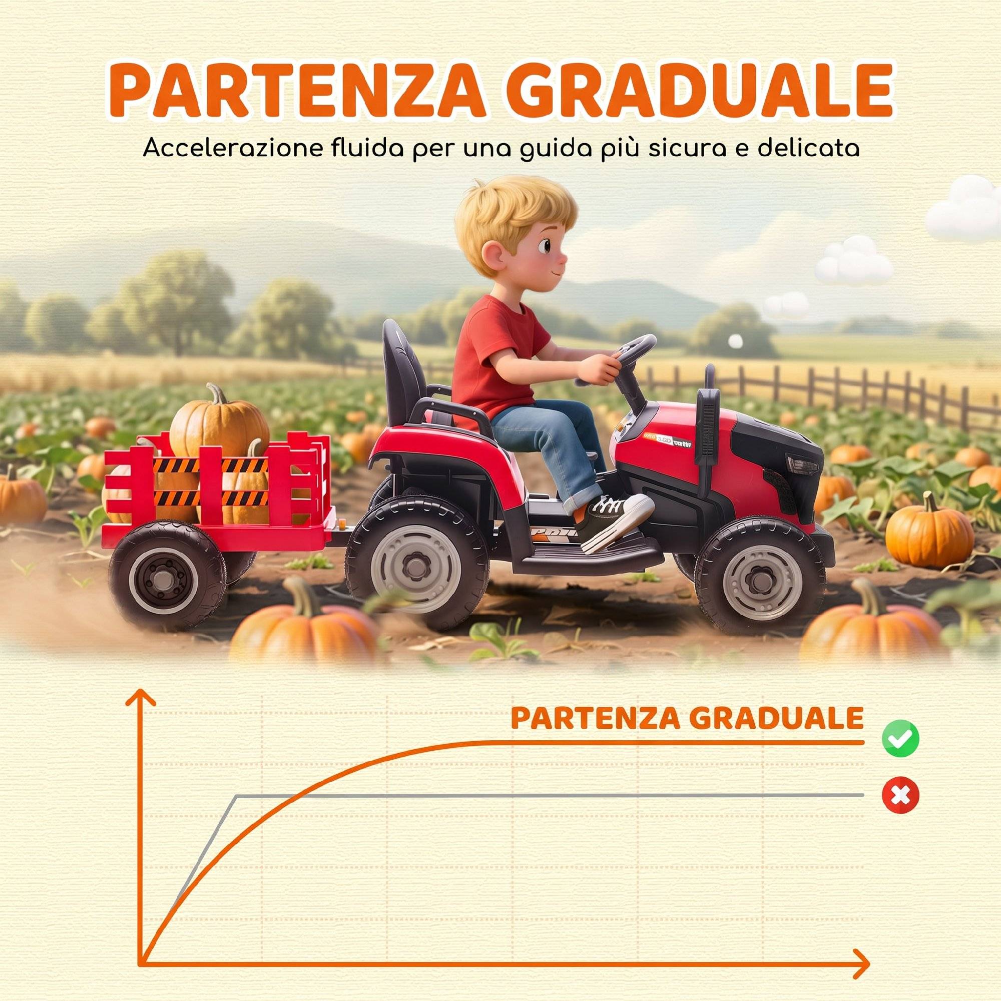 2 en 1 tracteur électrique pour enfants 3-8 ans, remorque détachable, télécommande, musique, lumières, rouge - Image 9