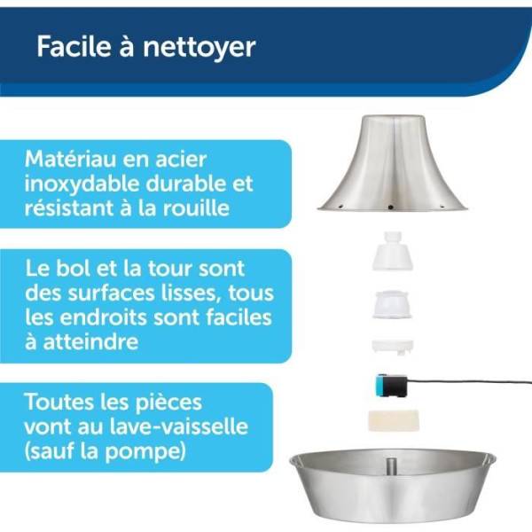 Petsafe - Fontaine pour Animaux - PETSAFE - SEASIDE - Inoxydable - 1,8 L - Silencieuse - Eau filtrée - Image 5