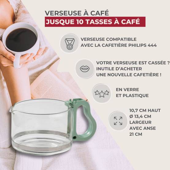 Verseuse à café pour cafetière Philips 444 Fackelmann - Image 3