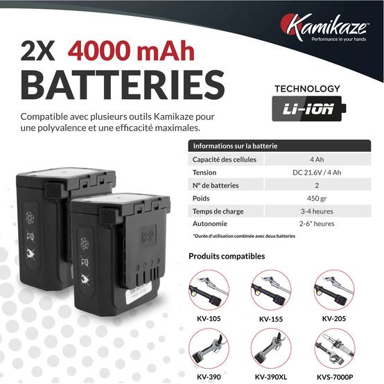 Tronçonneuse électrique KAMIKAZE KVS 8000 21V, 8 pouces, 300W, tronçonneuse électrique sans fil rechargeable avec lumière LED, travail continue - Image 8