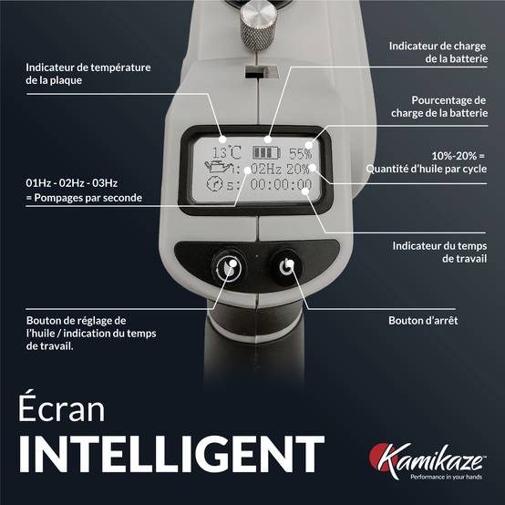 Tronçonneuse électrique KAMIKAZE KVS 8000 21V, 8 pouces, 300W, tronçonneuse électrique sans fil rechargeable avec lumière LED, travail continue - Image 3