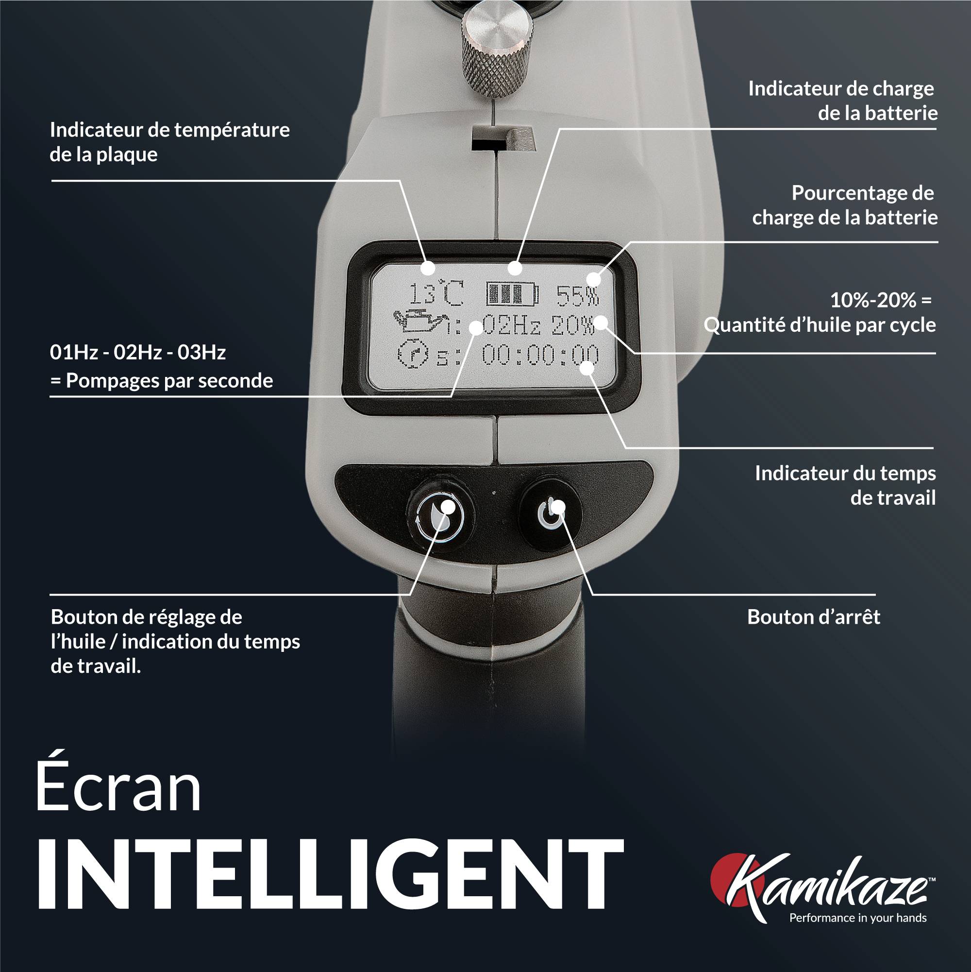Tronçonneuse électrique KAMIKAZE KVS 8000 21V, 8 pouces, 300W, tronçonneuse électrique sans fil rechargeable avec lumière LED, travail continue - Image 3