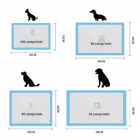 IntiMeg - Coussin urinaire pour animaux 100PCS IntiMeg - Image 4