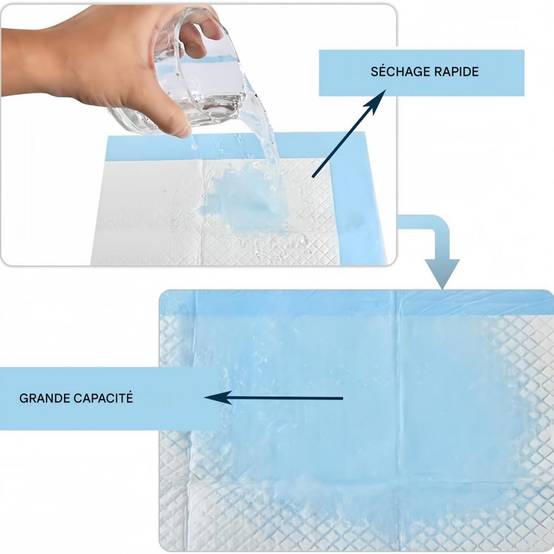 IntiMeg - Coussin urinaire pour animaux 100PCS IntiMeg - Image 5