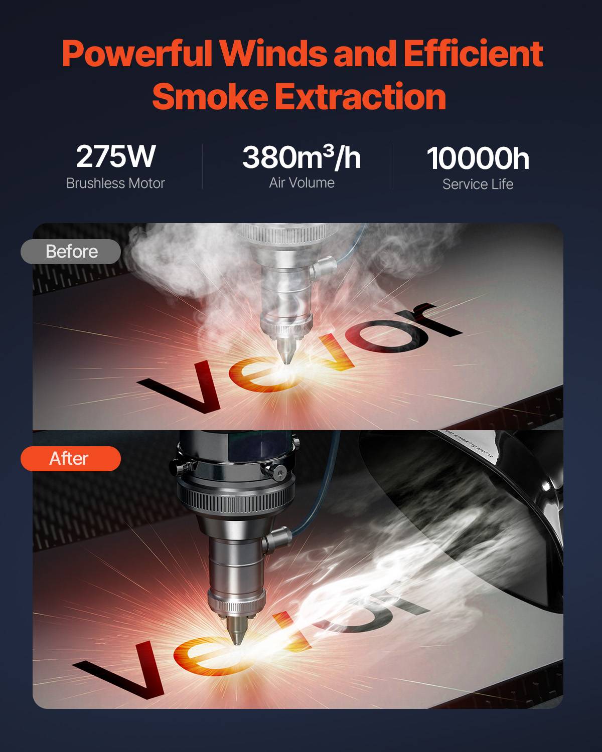 VEVOR Extracteur fumée soudure 275W, absorbeur sans balais 2 tuyaux, aspiration 380 m³/h. - Image 2