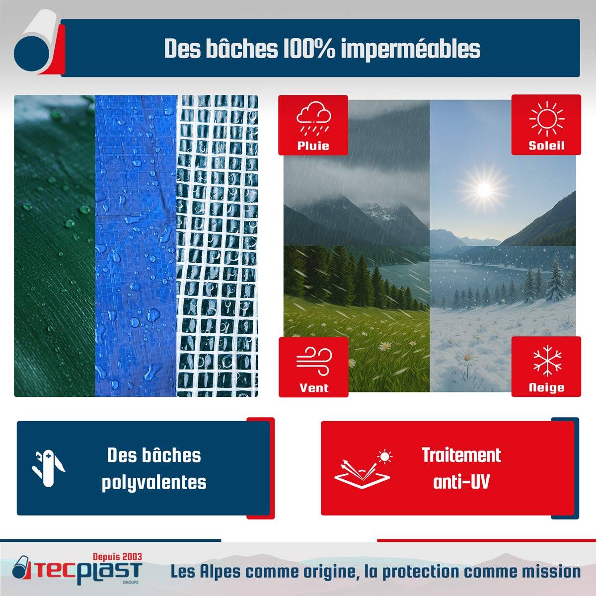 Pack Protection L'ESSENTIEL - 3 Bâches imperméables - 1,5x6m (x1) HQ250MU / 3x4m (x1) TR170MU / 2x3m (x1) SR150MU -PT1MU TECPLAST - Image 4
