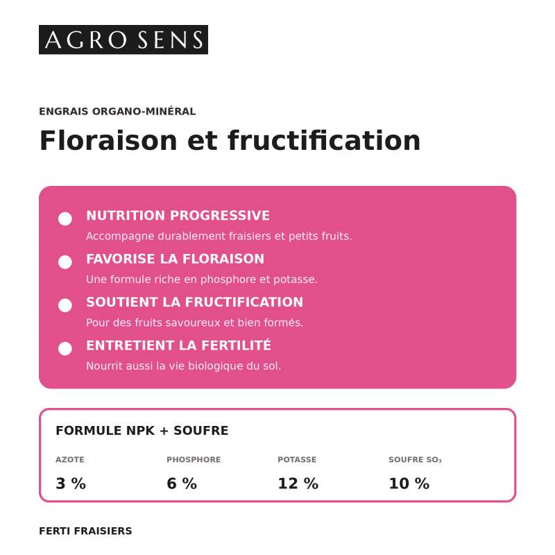 Ferti Fraisiers - Engrais pour fraisiers, vignes et petits fruits - Seau 8 kg - Image 3