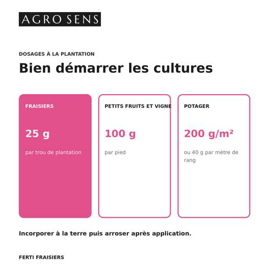 Ferti Fraisiers - Engrais pour fraisiers, vignes et petits fruits - Seau 8 kg - Image 4