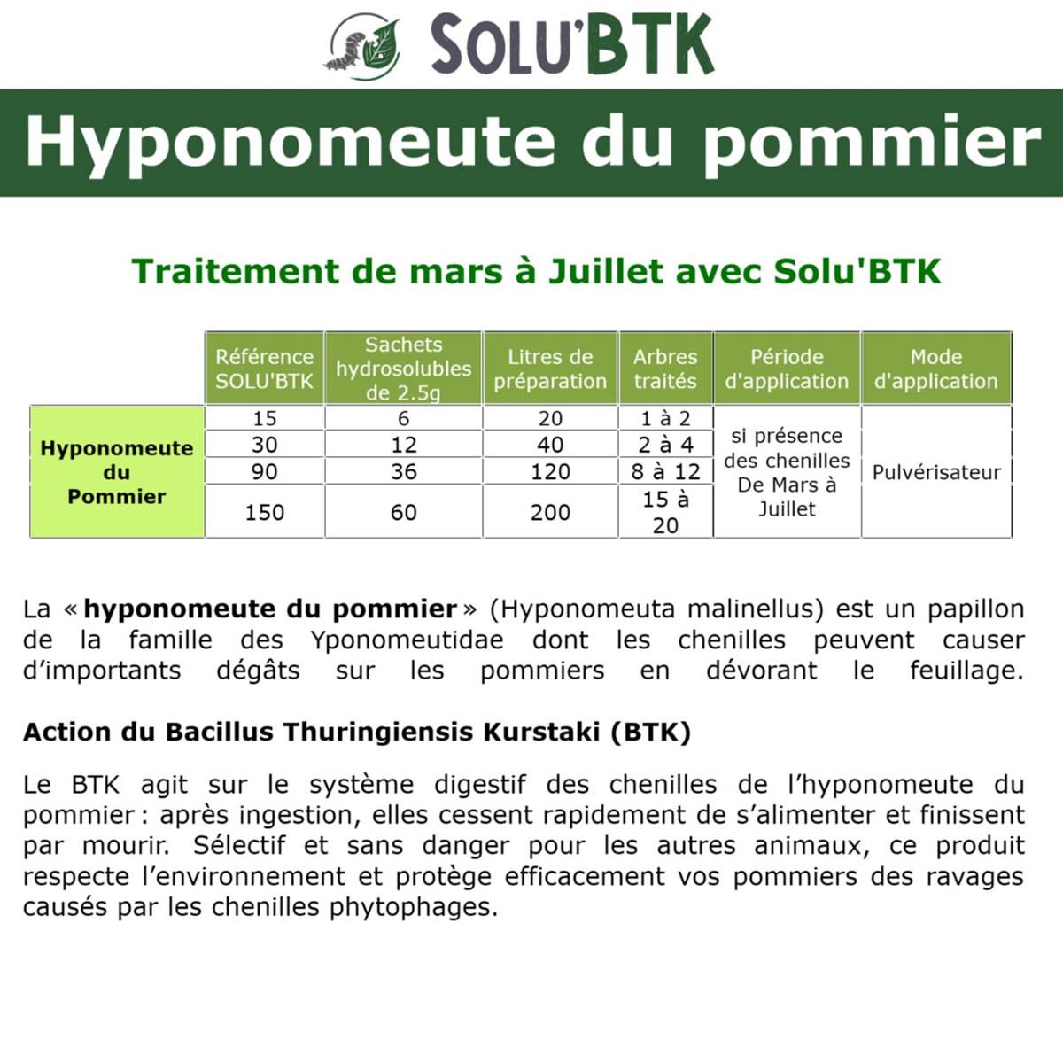 SoluBTK - Hyponomeute du Pommier - 30 g Bacillus thuringiensis BTK - Anti-chenilles Utilisable en Agriculture Biologique - Traitement chenilles - Image 5