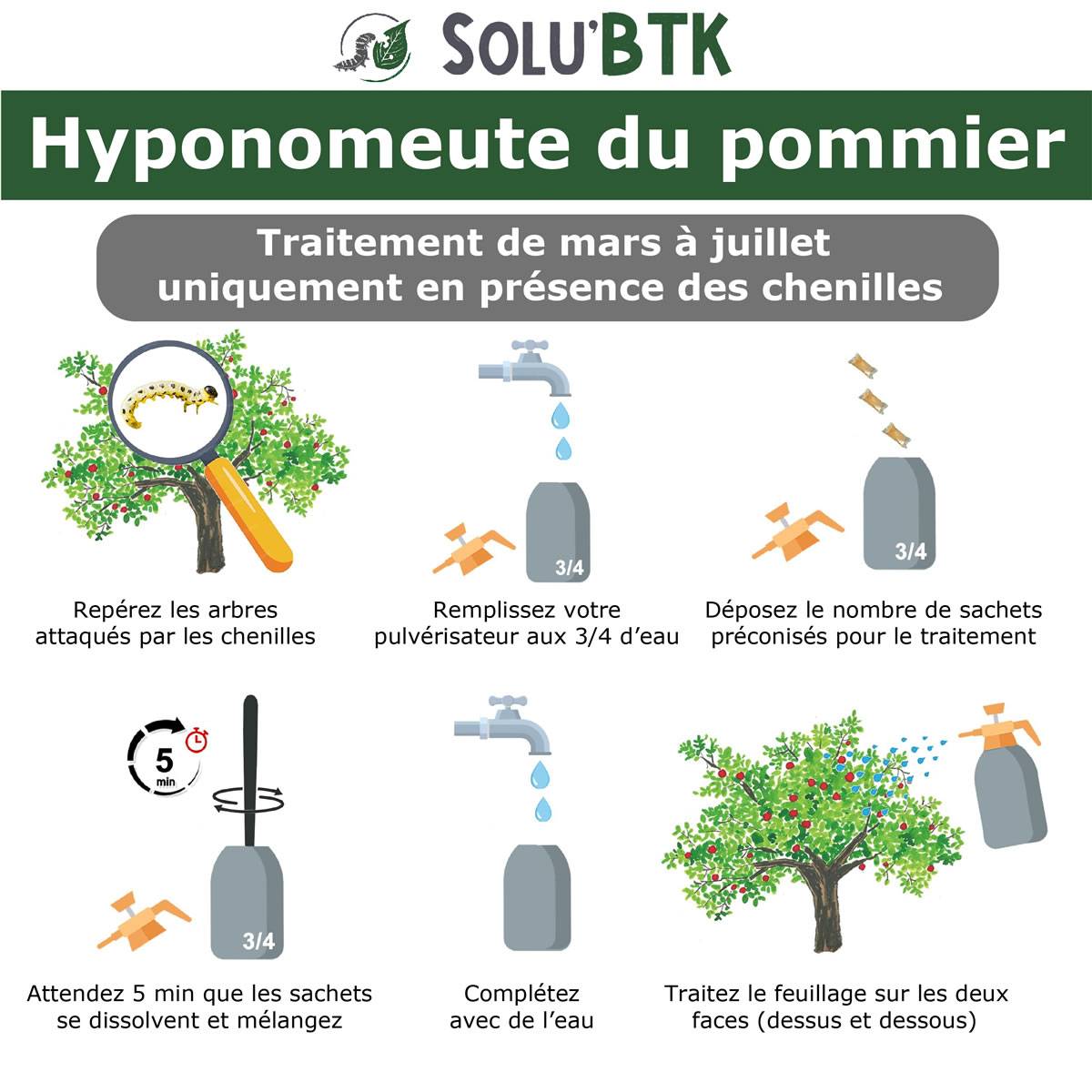 SoluBTK - Hyponomeute du Pommier - 30 g Bacillus thuringiensis BTK - Anti-chenilles Utilisable en Agriculture Biologique - Traitement chenilles - Image 3