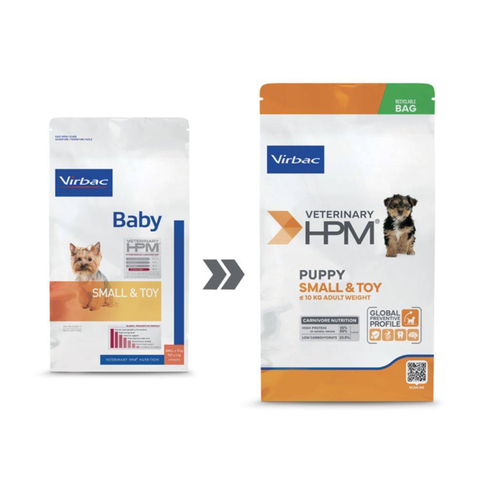 Croquettes Chien Veterinary Hpm Dog Puppy Small & Toy - Virbac 3 kg - Image 2