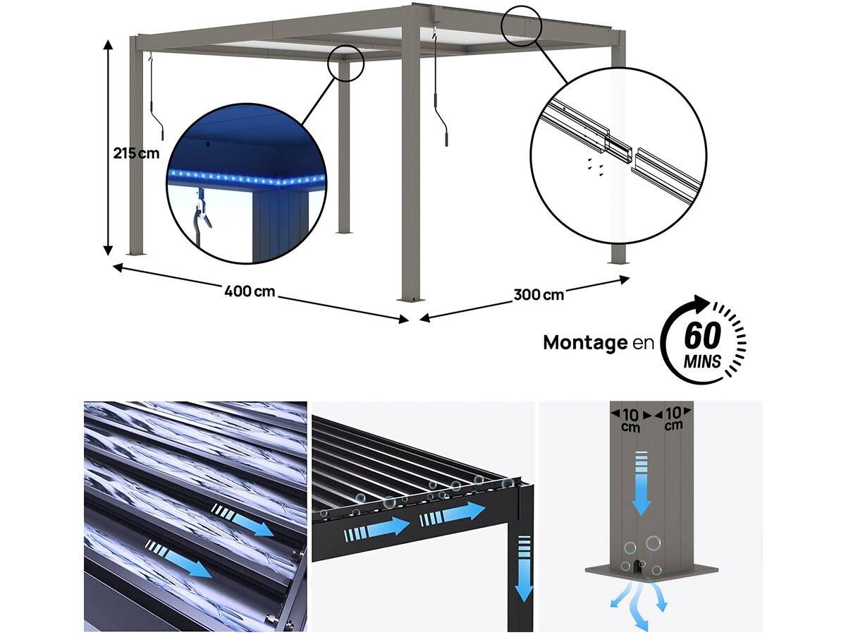 Pergola Bioclimatique Avec Led "windsor Premium" En Aluminium 3 X 4 - Taupe -habitat Et Jardin - Image 4