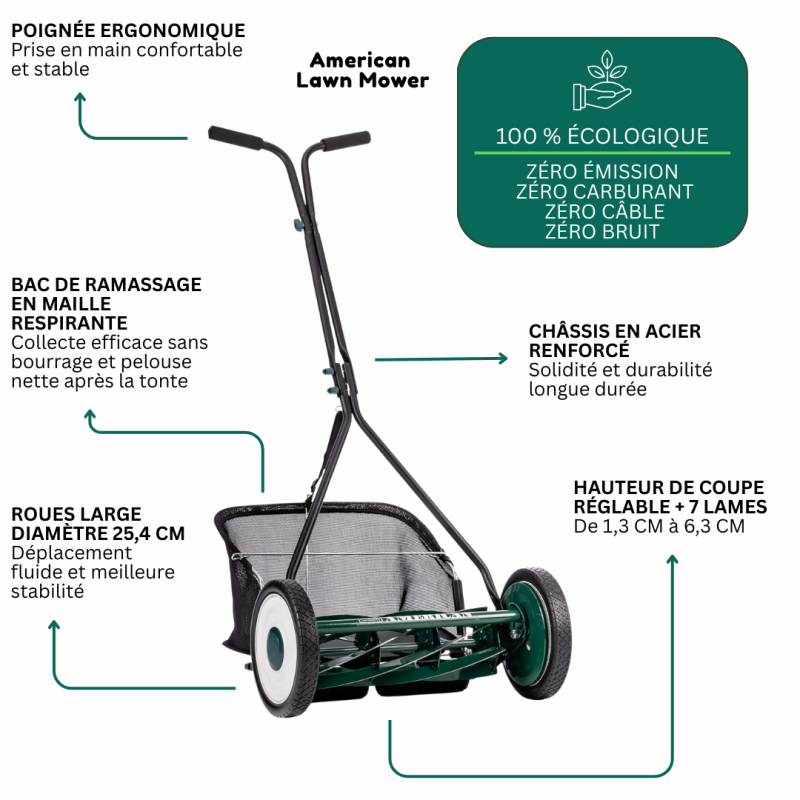 Tondeuse Hélicoïdale Manuelle 7 Lames de 40,6 cm avec Bac de Ramassage | Tondeuse Manuelle Coupe Hélicoïdale Sans Électricité - VENTEO - Image 2