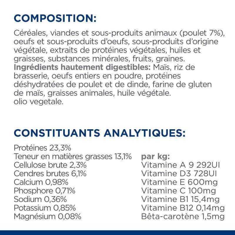 CROQUETTES CHIEN ADULT PRESCRIPTION DIETS I/D DIGESTIVE CARE - HILL'S 4 kg - Image 8