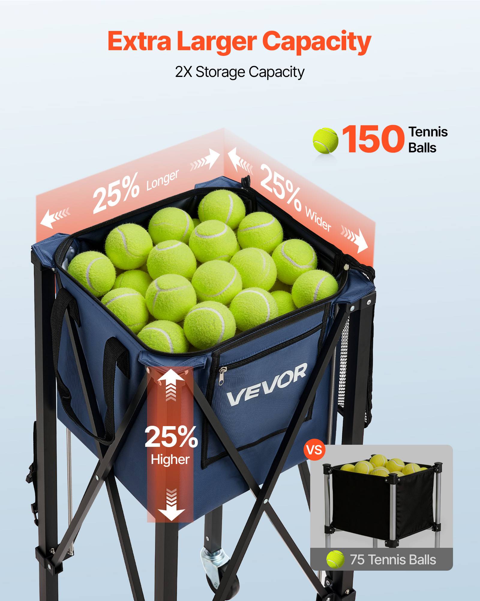 VEVOR Panier à Balles de Tennis avec Roulettes Chariot Pliable pour 150 Balles - Image 5