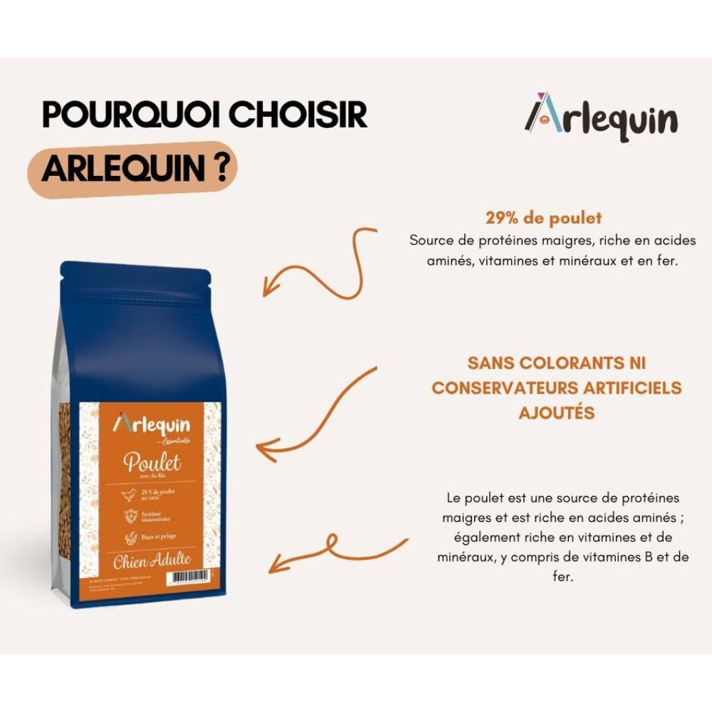 CROQUETTE CHIEN ARLEQUIN ESSENTIELLE POULET 15 kg - Image 2