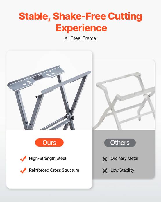VEVOR Support pliable scie table, charge 158.76kg, compact, robuste, universel. - Image 3