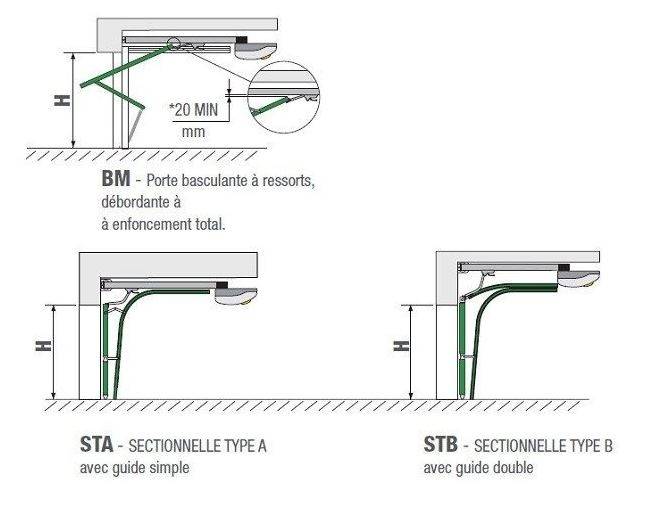 Guide à chaîne pour porte de garage - Longueur 3,02 m - CAME - 001V06001 - Image 6