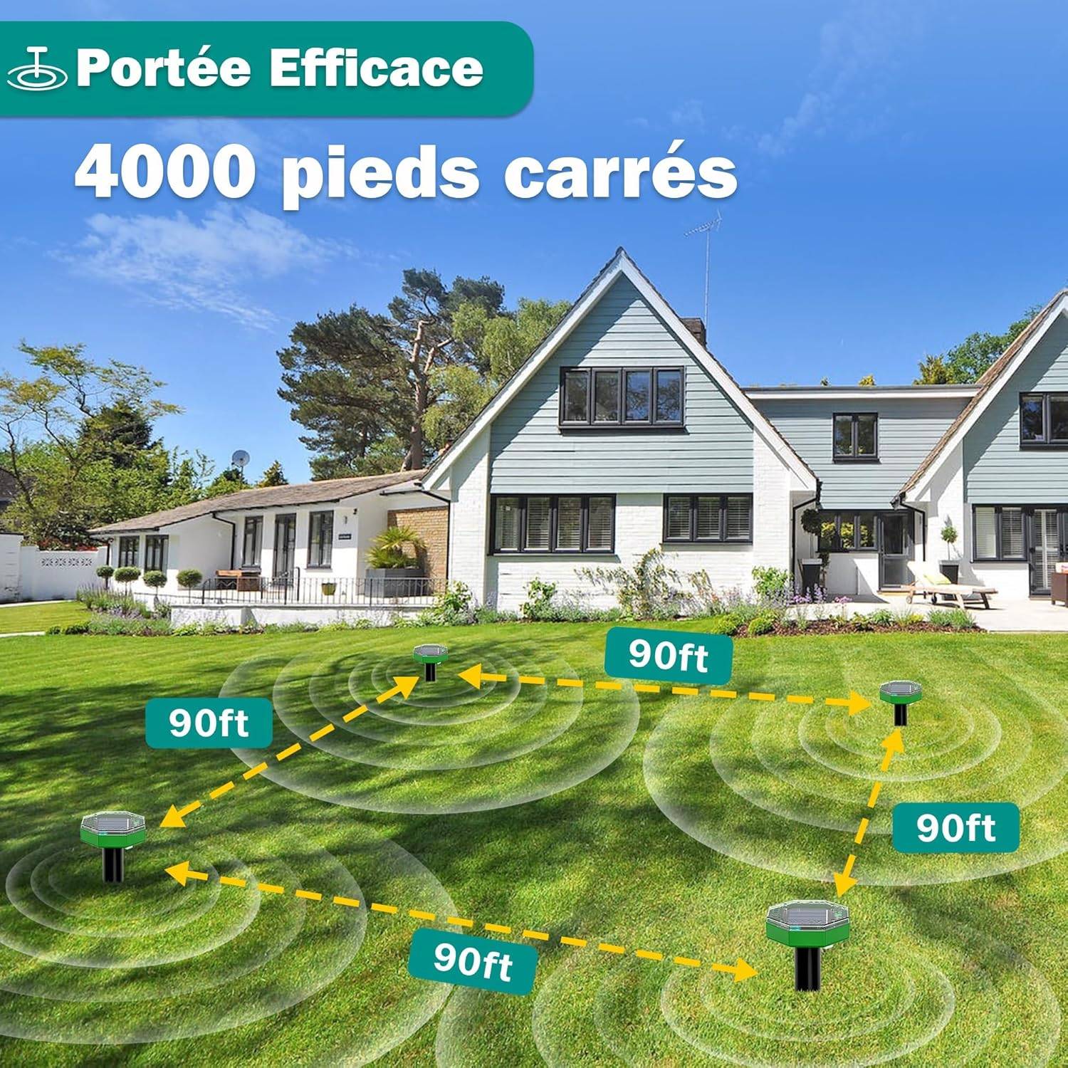 Répulsif Solaire Anti-Taupes 6 Pièces - Ultrasons 650 m² - Écologique - Living123 - Image 5