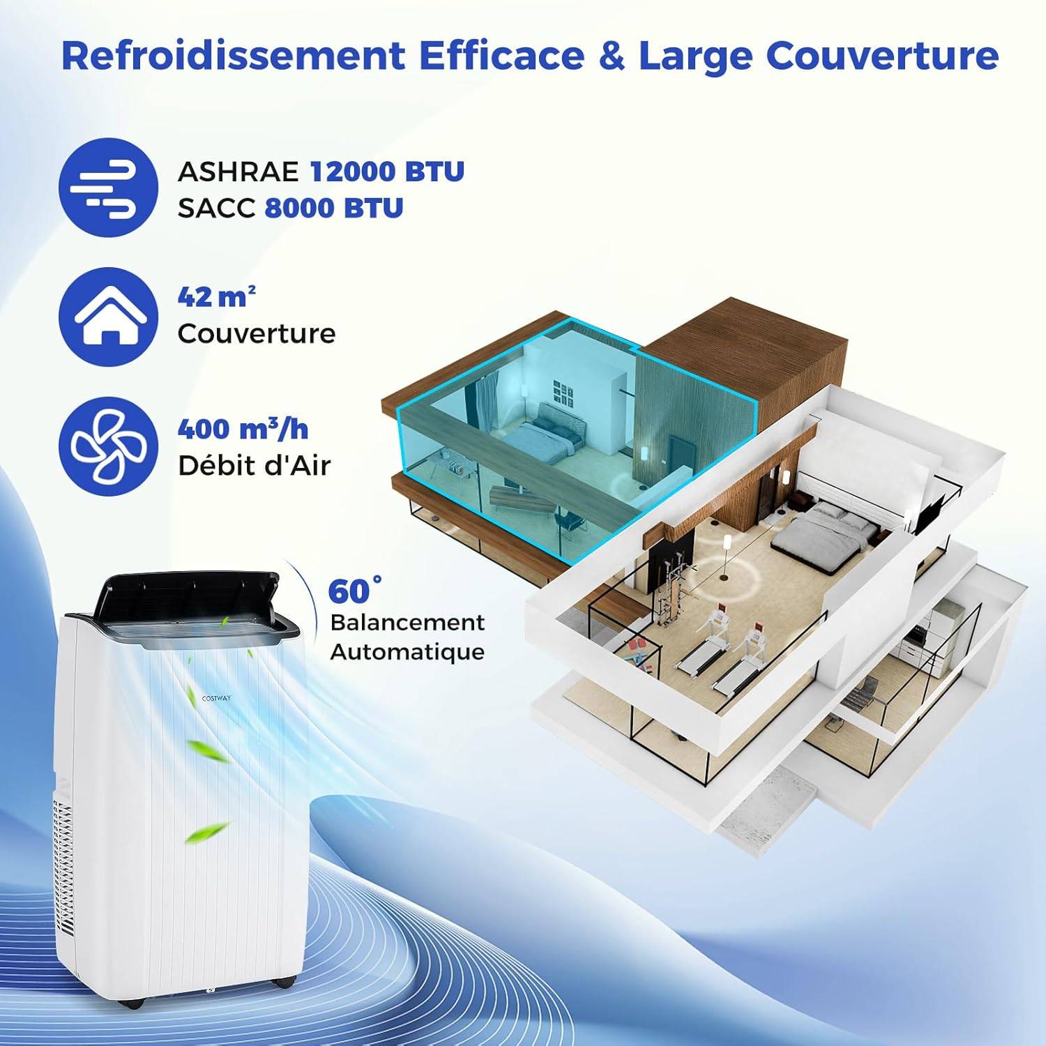 COSTWAY Climatiseur Mobile Silencieux 12000BTU, 5 EN 1, Refroidissement, Chauffage,Ventilateur,Déshumidificateur,Mode Nuit,Climatisation Rapide,Clim Mobile