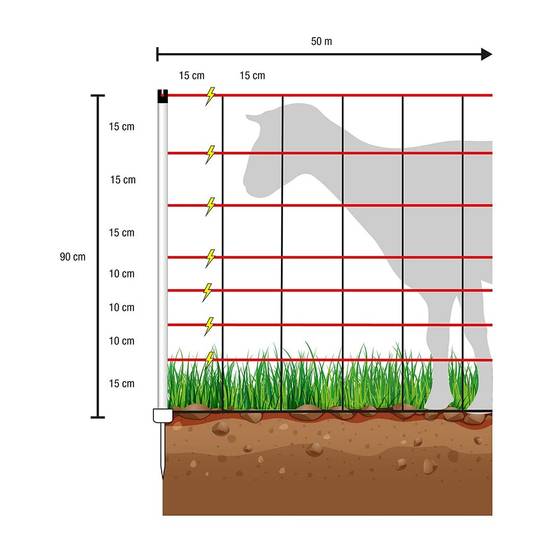 Filet Mouton Simple Pointe 0,90 x 50 m – Clôture électrifiable pour élevage – HORIZONT - Image 2