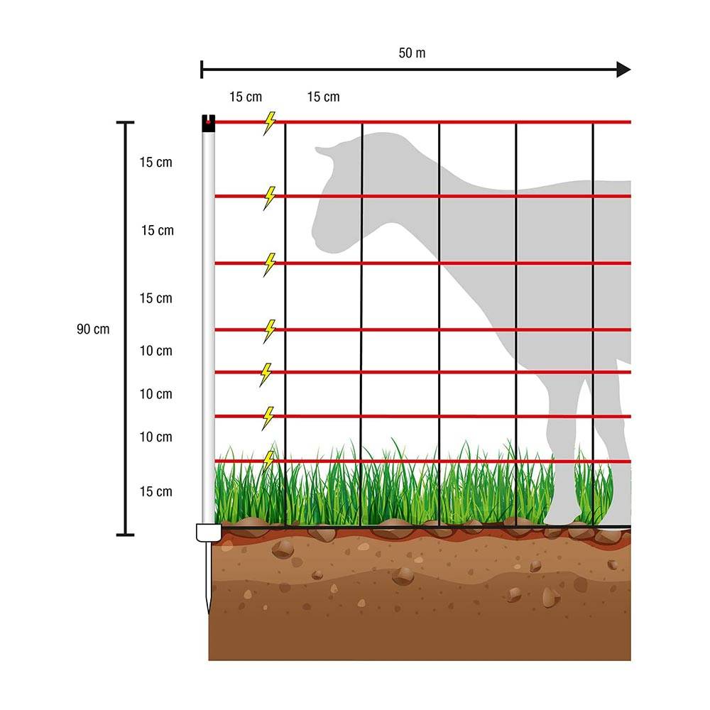 Filet Mouton Simple Pointe 0,90 x 50 m – Clôture électrifiable pour élevage – HORIZONT - Image 2