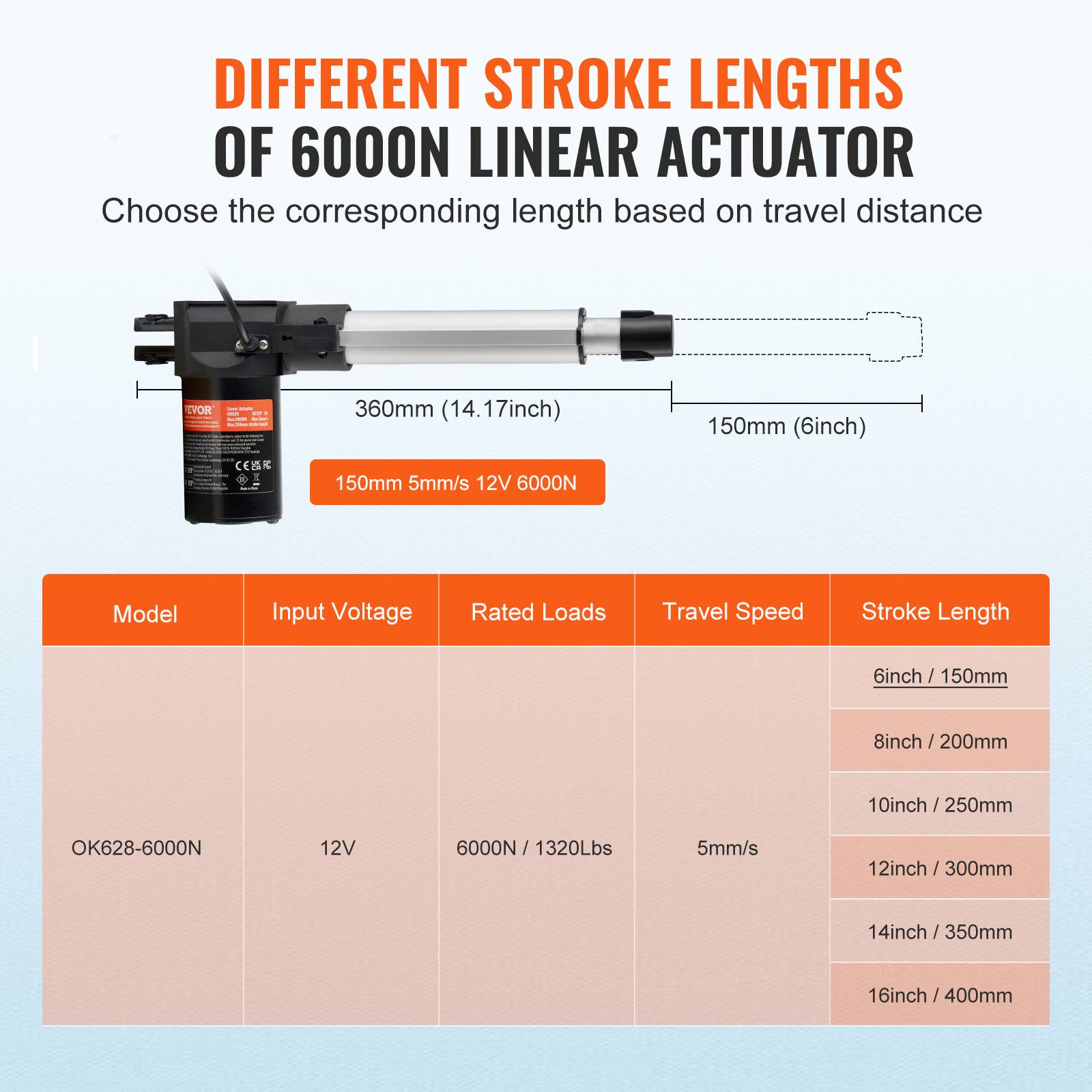 VEVOR Actionneur linéaire 12V 150mm 6000N 5mm/s, IP44, pour portes électriques, machines industrielles, navires. - Image 3