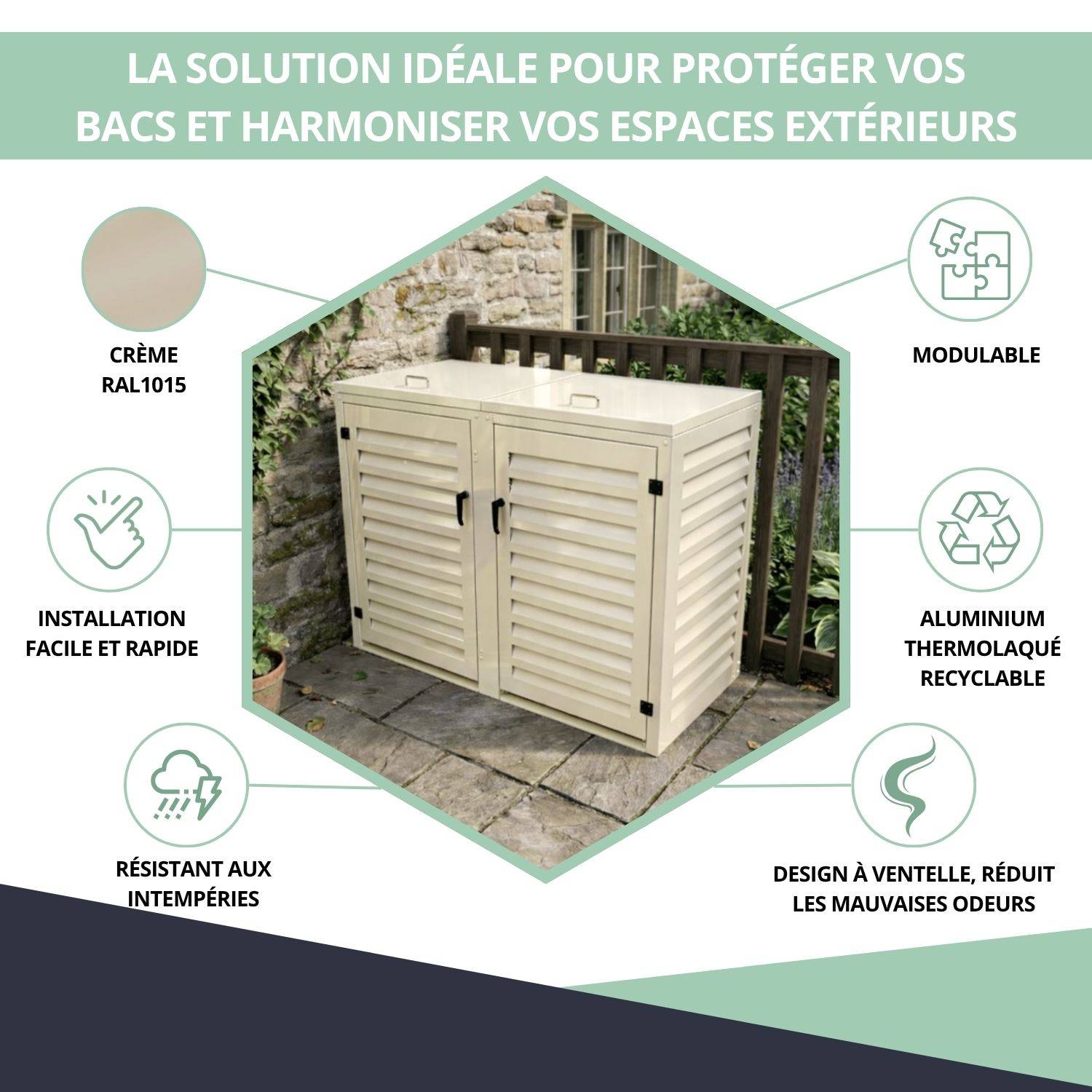 Cache Poubelle Extérieur Double en Aluminium thermolaqué - Abri pour 2 conteneurs 120 Litres – Crème RAL 1015 - Image 2