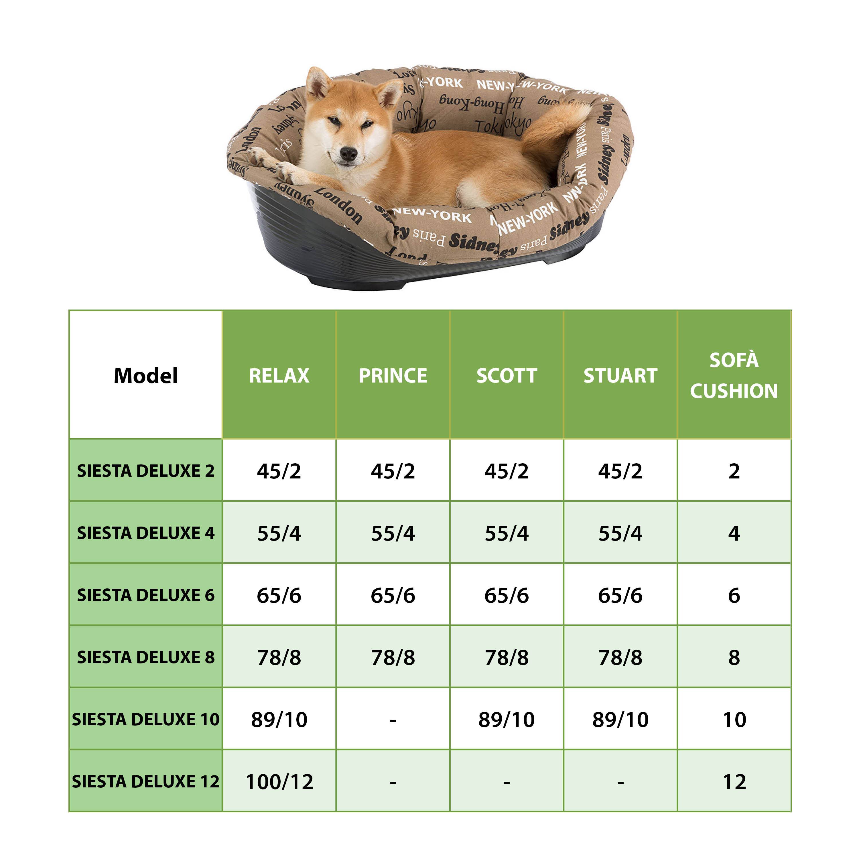 Ferplast - FERPLAST - Panier Chien Panier Chat  - Lit pour Chien en Plastique Small - 100% Plastique Recyclé - Lit pou Chat Lavable - Respirant  Antidérapant - - Image 3