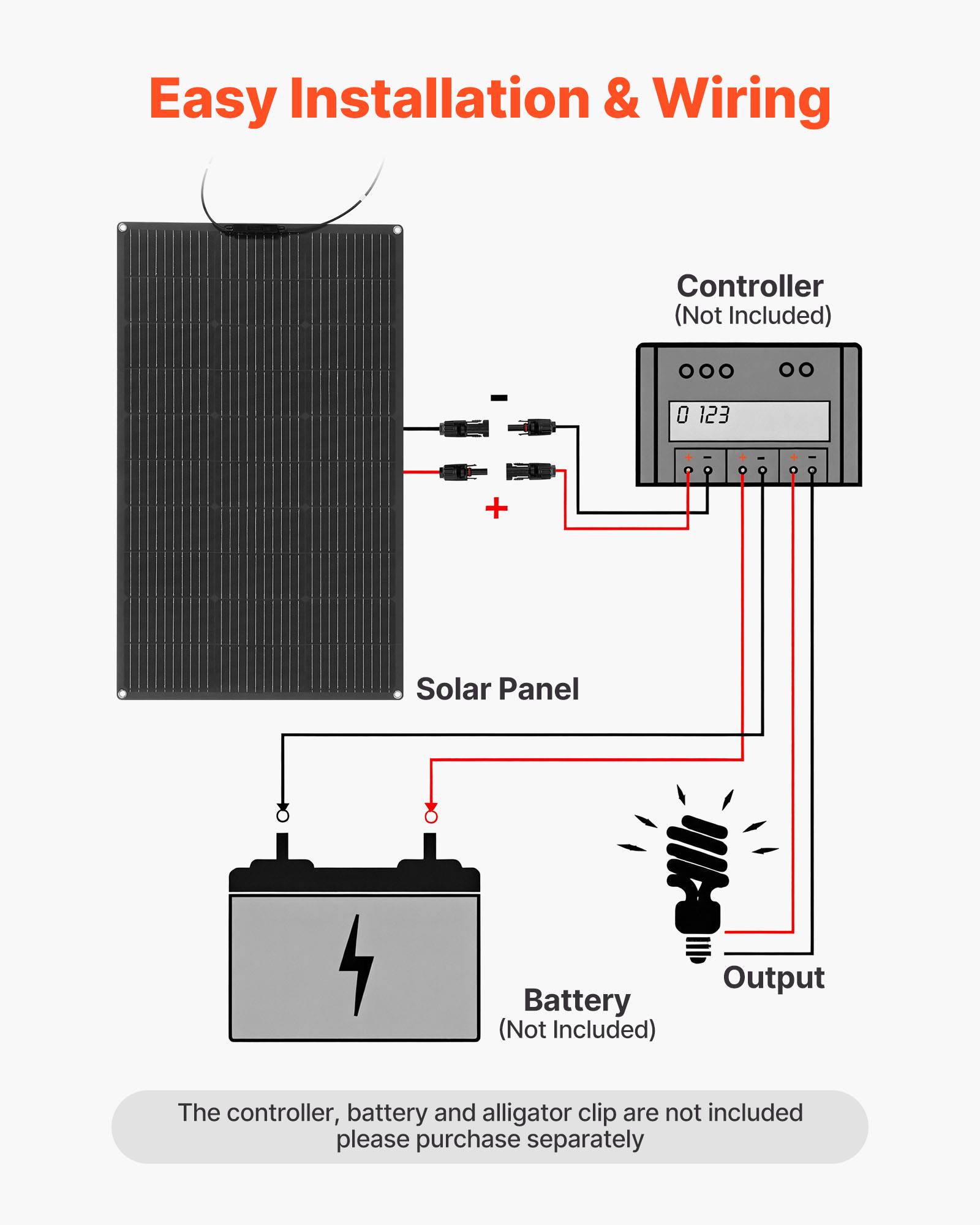 VEVOR Panneau Solaire Monocristallin Semi Flexible 100 W Chargeur Hors Réseau - Image 3