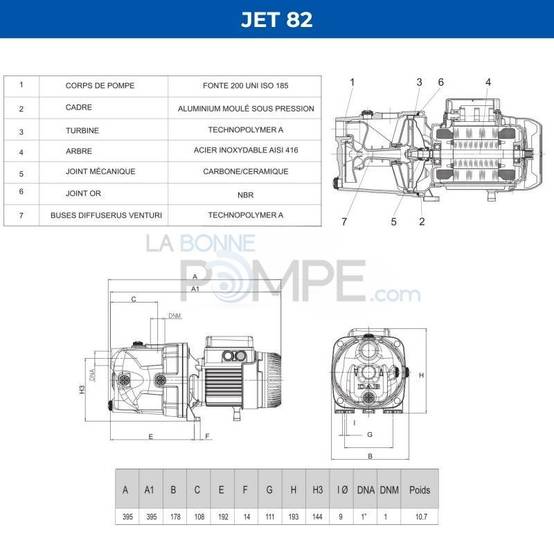 Pompe a eau DAB JET 82 M 0,6 kW jusqu'à 3,6 m3/h monophasé 220V - Image 3