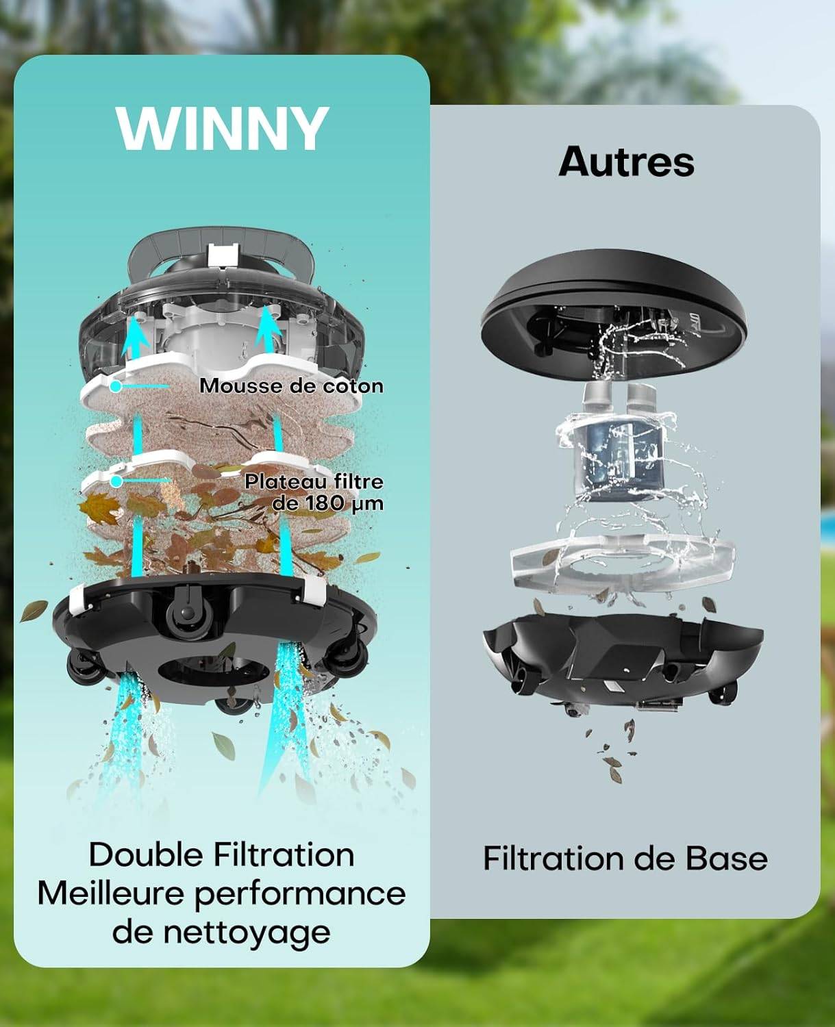 Robot Piscine Sans Fil WINNY 200 idéal pour Piscines Hors Sol ? Double Filtration, Autonomie 75 min, Léger et Compact - Image 3
