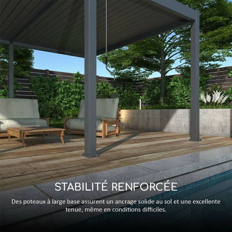 Ombrea - Pergola bioclimatique Ombréa autoportante VS - 3x6M Anthracite + 2 stores - Image 10