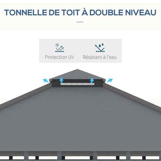 Tonnelle de jardin pour terrasse avec 4 parois latérales double toit protection solaire 3 x 3 m gris - Image 6