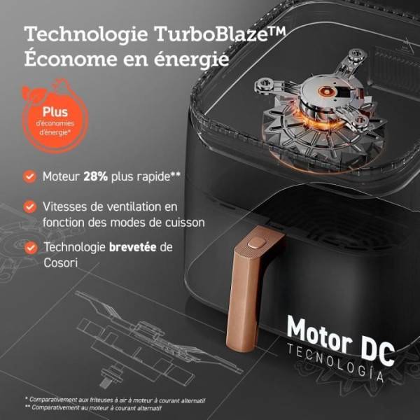 Friteuse Electrique  sans huile COSORI - Turbo Blaze Chef Edition - Capacité 6L - 6 programmes - 1725W - Noir - Image 3