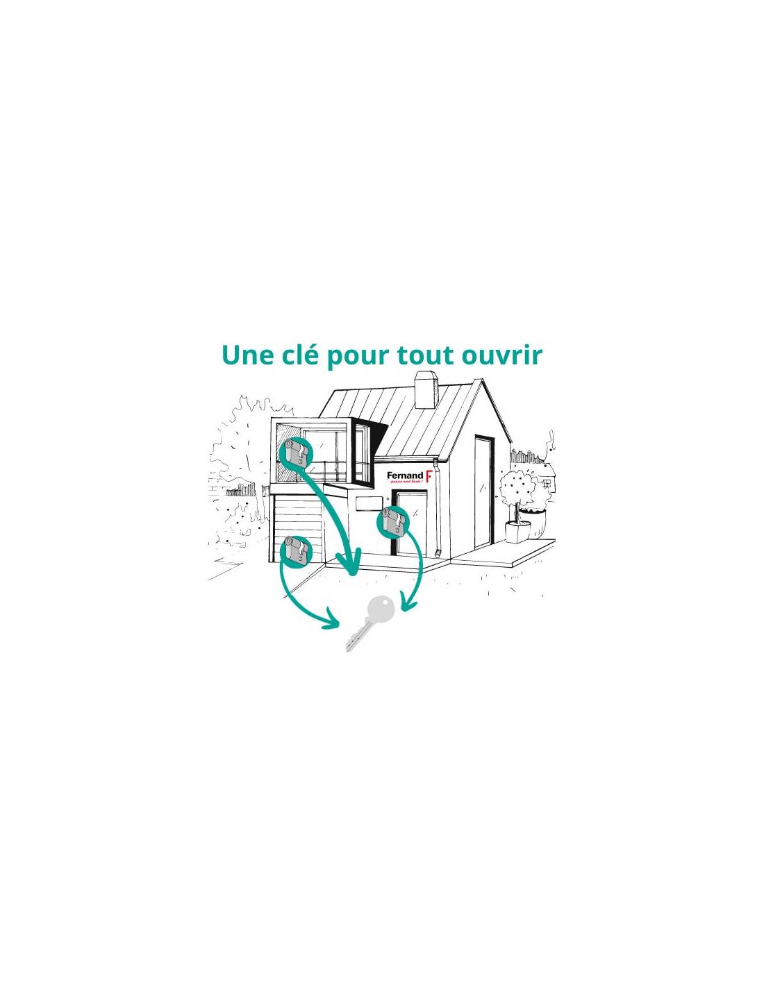 Cylindre de serrure double entrée SA 45x55MV - THIRARD - 00016458 - Image 3