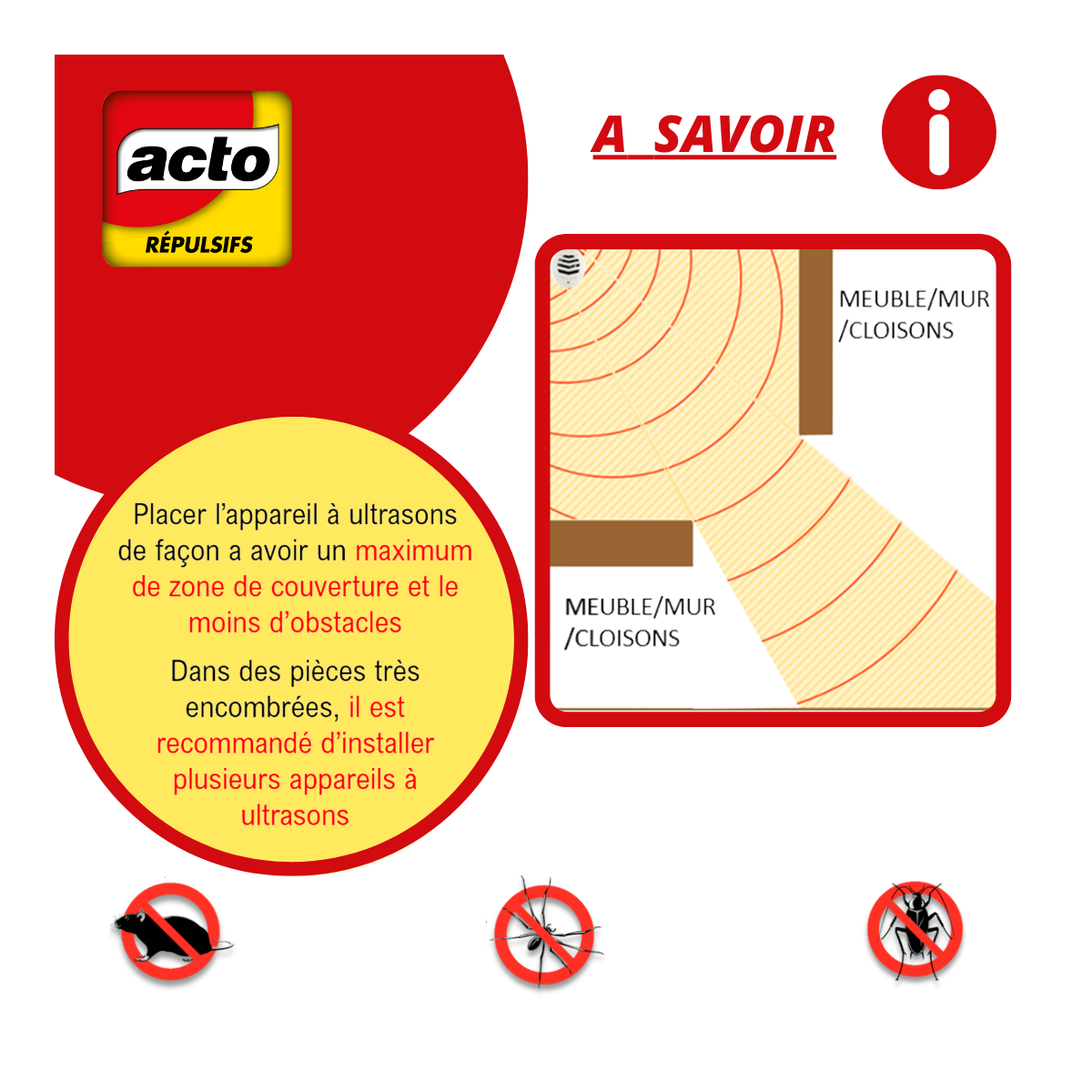 Acto - Répulsif ULTRASONS SOURIS - Insectes rampants - Araignées - lot de 3 - Image 7