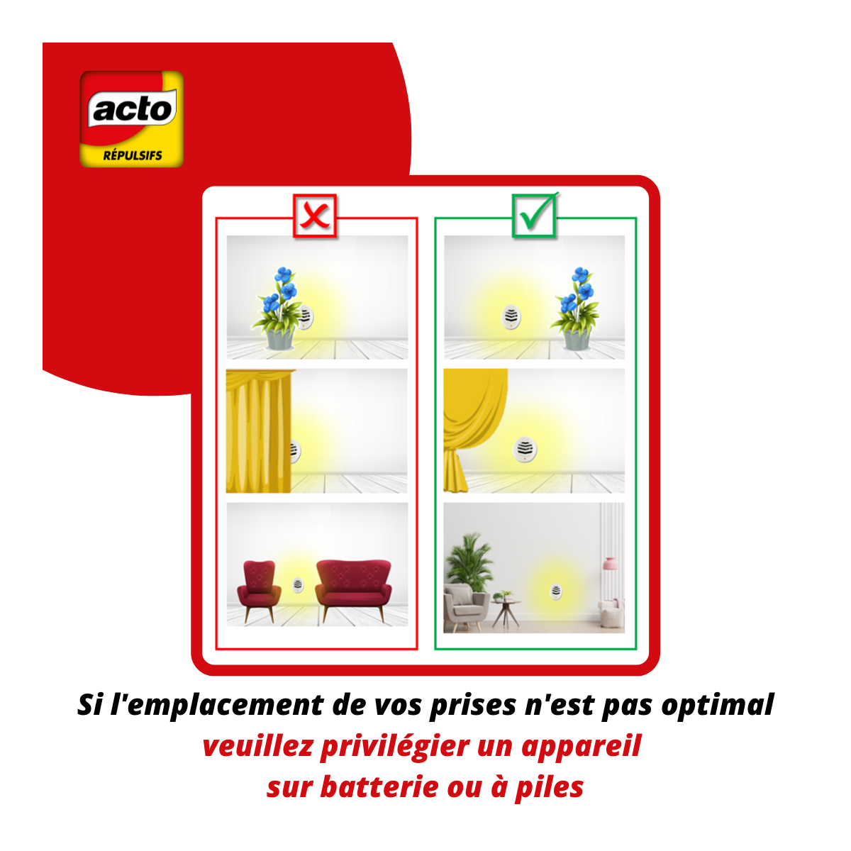 Acto - Répulsif ULTRASONS SOURIS - Insectes rampants - Araignées - lot de 3 - Image 8