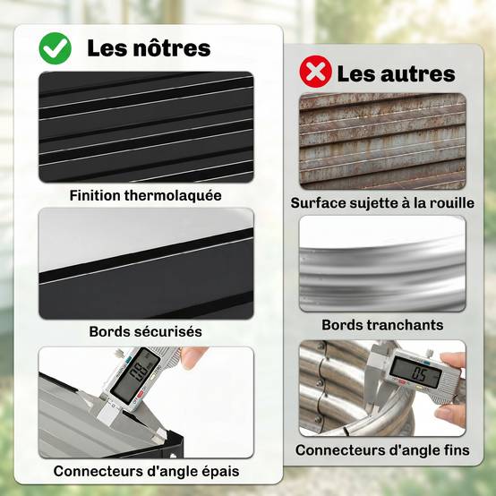 ComfortXL - Carré potager carré acier galvanisé jardin serre optimisation thermique 120x120x30cm gris - ComfortXL Outdoor Living - Image 7