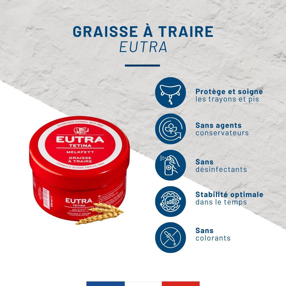 Eutra - Graisse à traire EUTRA 250 ML - Image 2