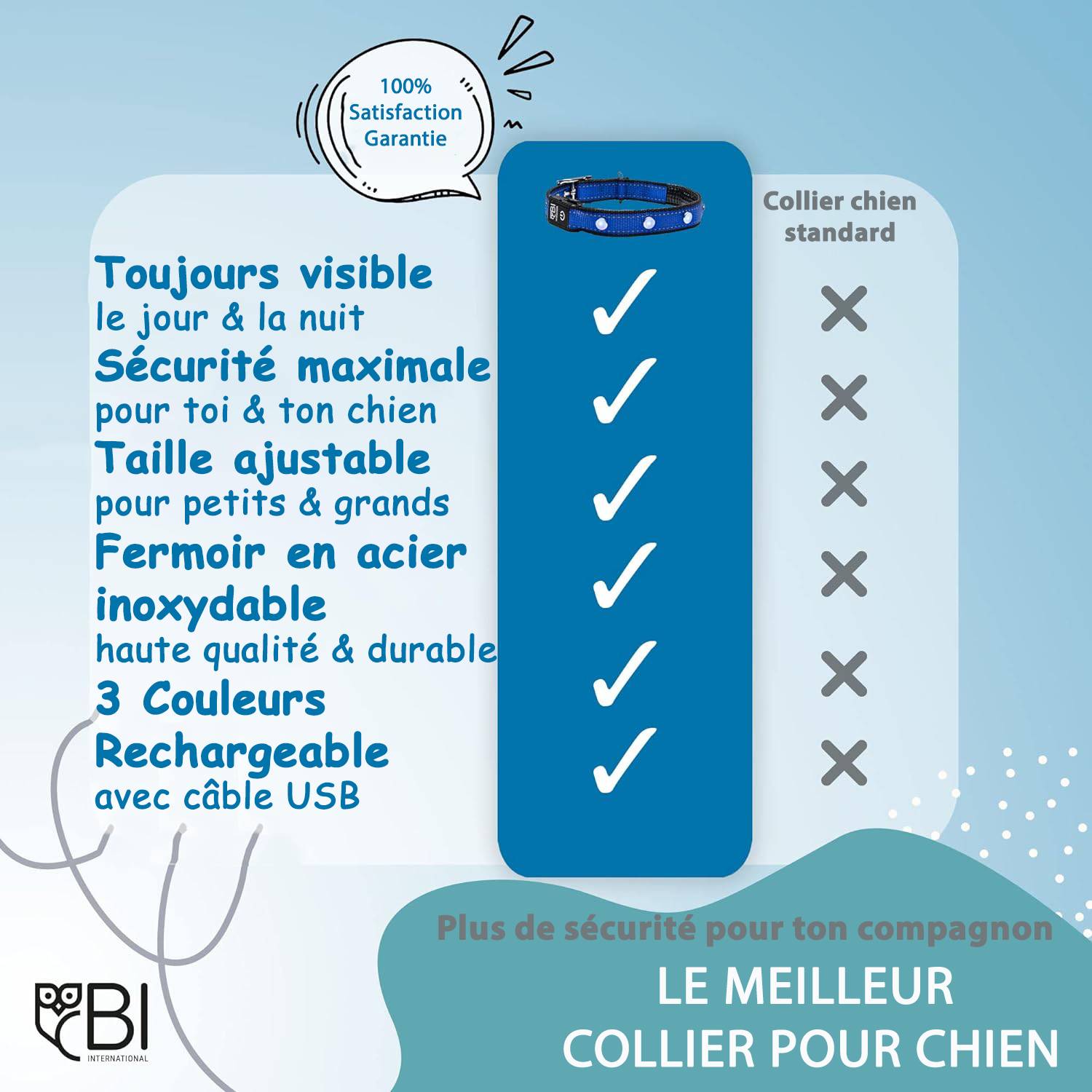 Bi International - Collier Lumineux pour Chien - Rechargeable par USB - Nylon renforcé - Haute Qualité, Stabilité & Sécurité (noir, S) - BI International - Image 6