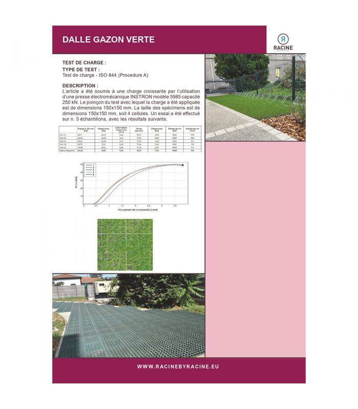Dalle gazon verte 4cm 4 plaques pour stabilisation du sol 10m² RACINE F-AME060-10x1 - Image 3